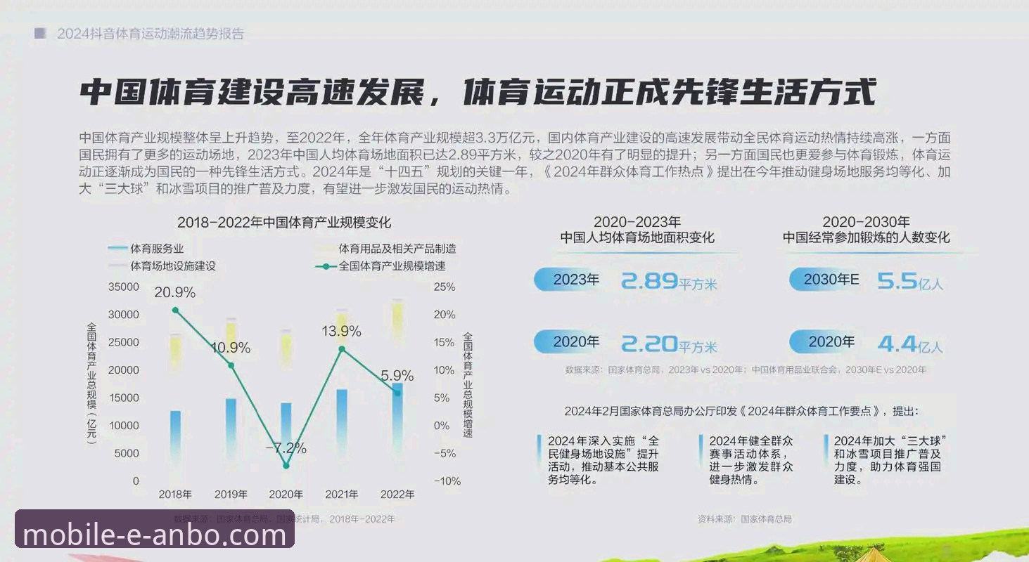 安博体育更新的3大趋势：从App下载到体验升级的深度解析