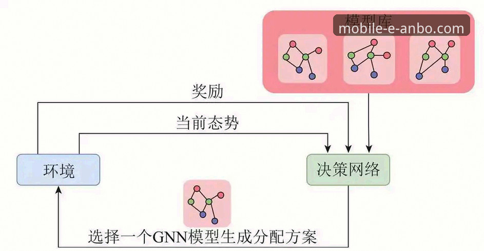 安博体育平台移动端App下载与深度体验优化教程