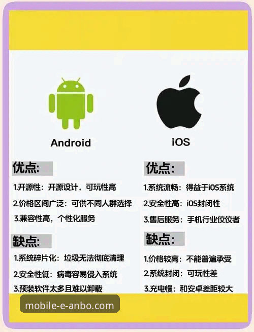 安博体育App下载指南：安卓版与iOS版对比分析，哪个更适合你？