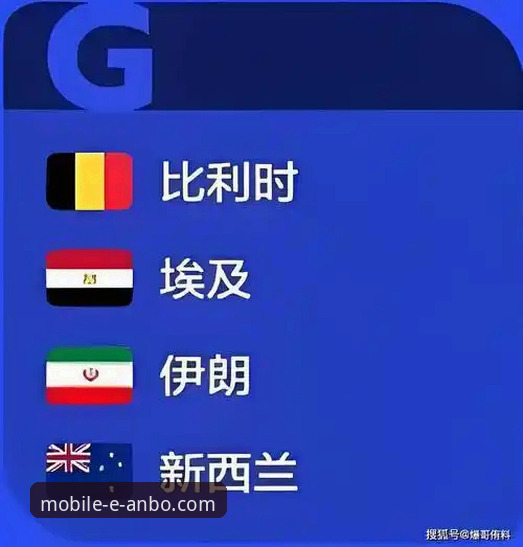 安博体育正规吗 2026世界杯球星观赛指南:安博体育App带你深度解析十大球星