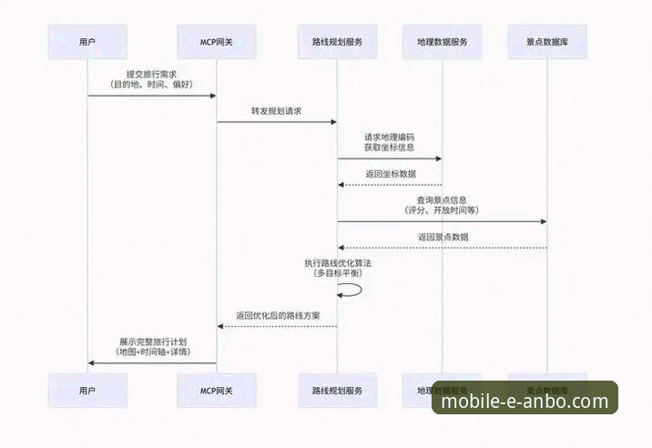安博体育安卓客户端下载 安博体育安卓客户端下载全流程详解:从零开始的安装指南