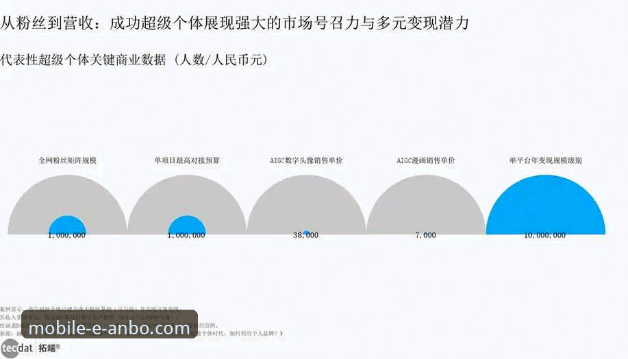 安博体育移动端背后的进化逻辑：从工具到生态的深度揭秘