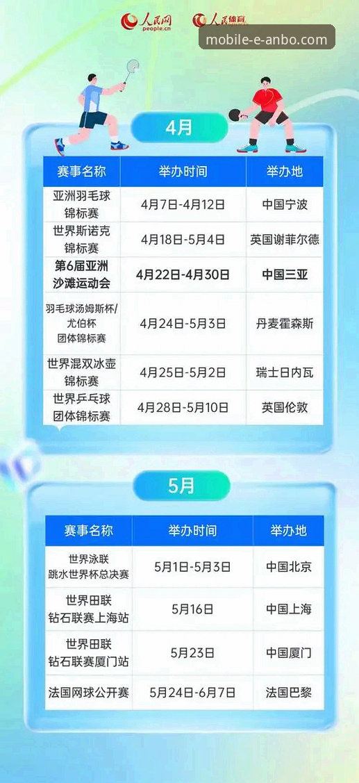 2026安博体育最新赛事实用观赛指南：从下载到畅玩的完整攻略